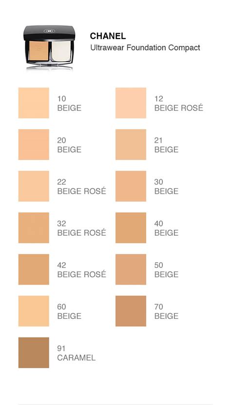 chanel foundation for older skin|Chanel foundation shade chart.